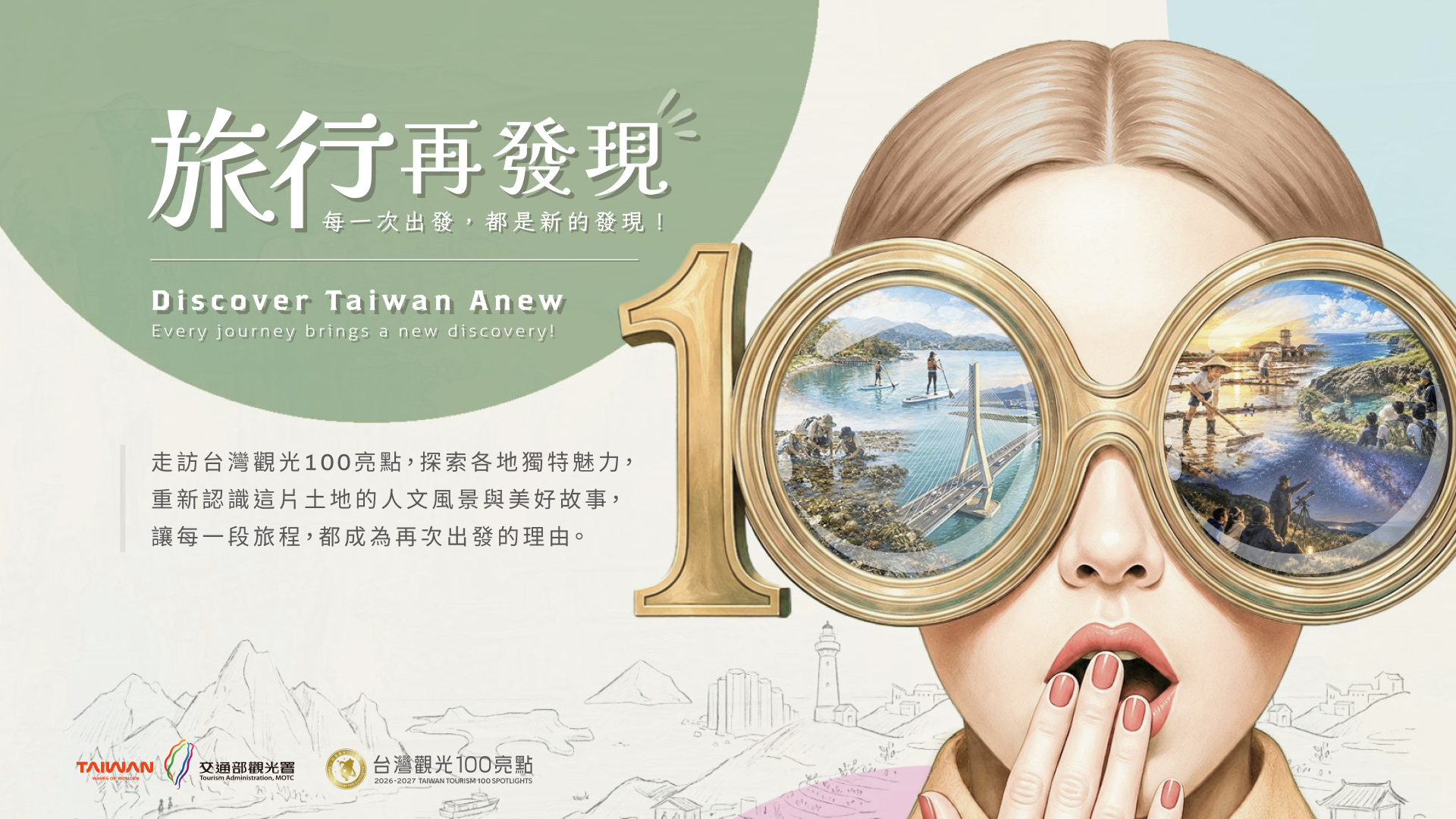 旅行再發現｜每一次出發，都是新的發現！