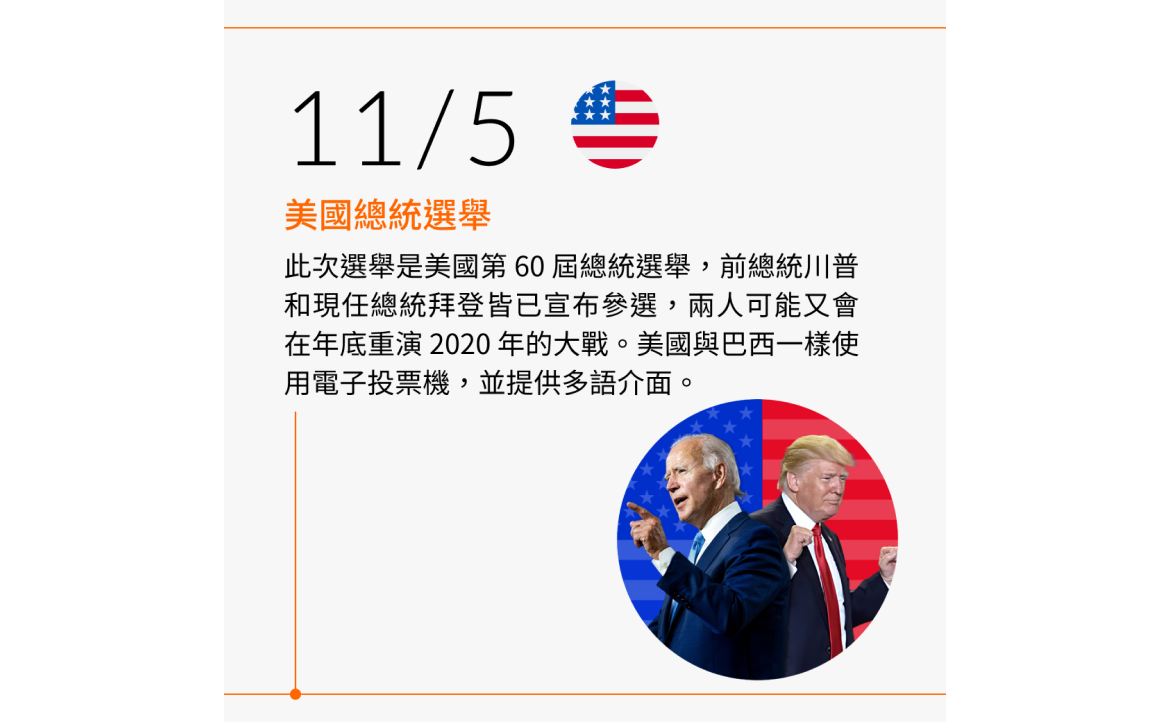 美國