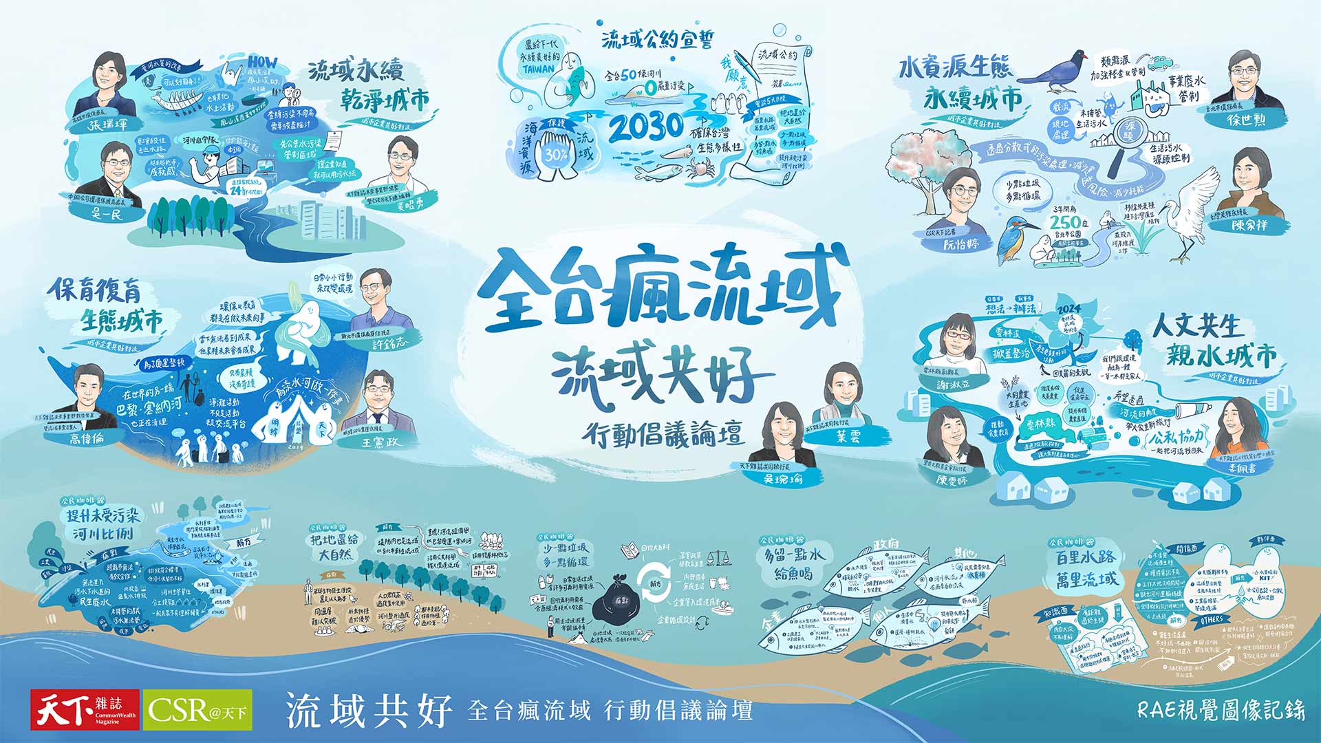 全台瘋流域：流域共好