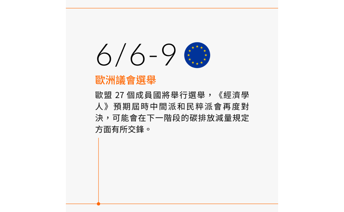 歐洲議會