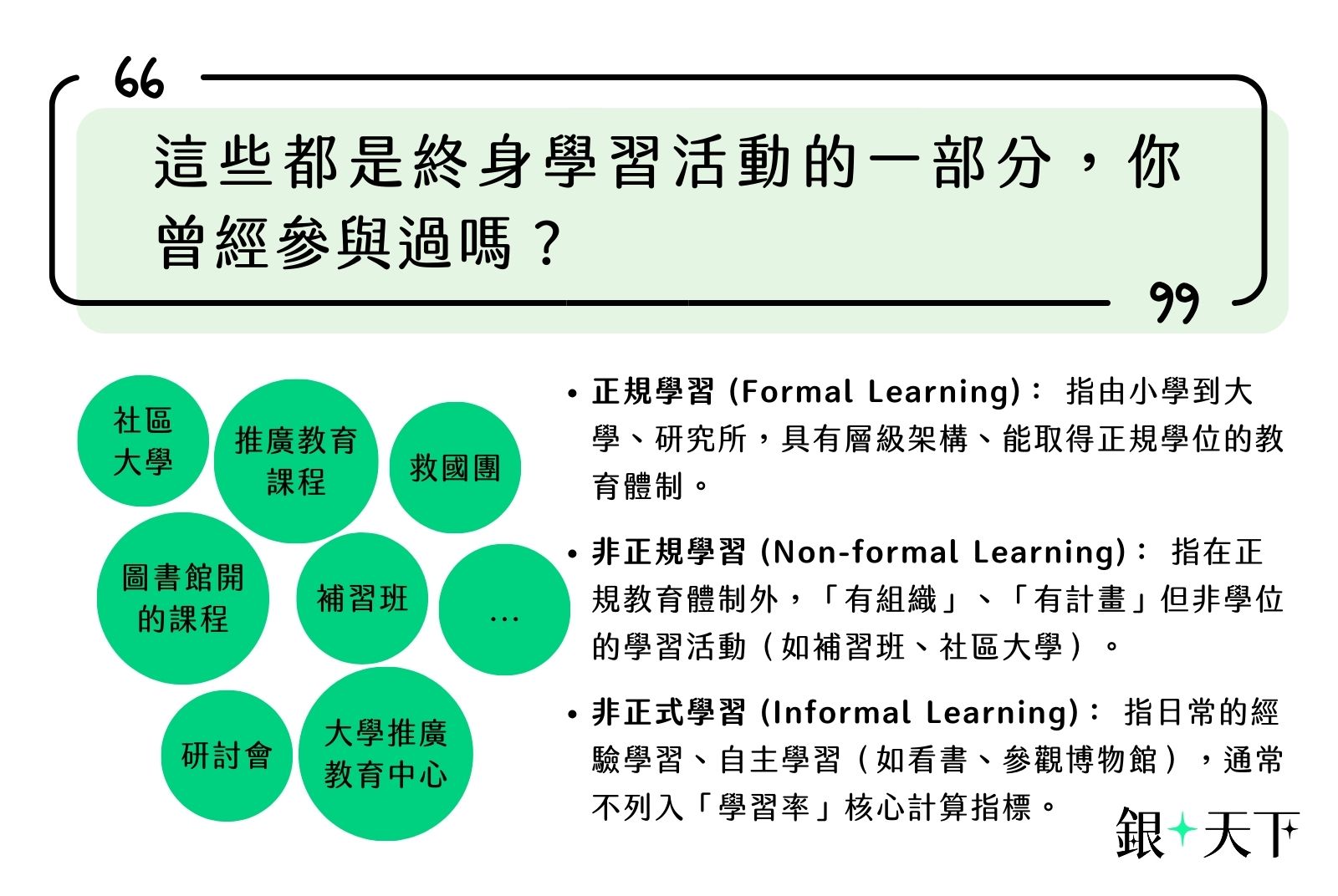 這些都是終身學習的活動，你曾參與過嗎？