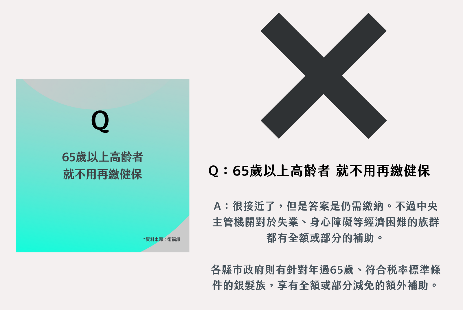 Ｑ2