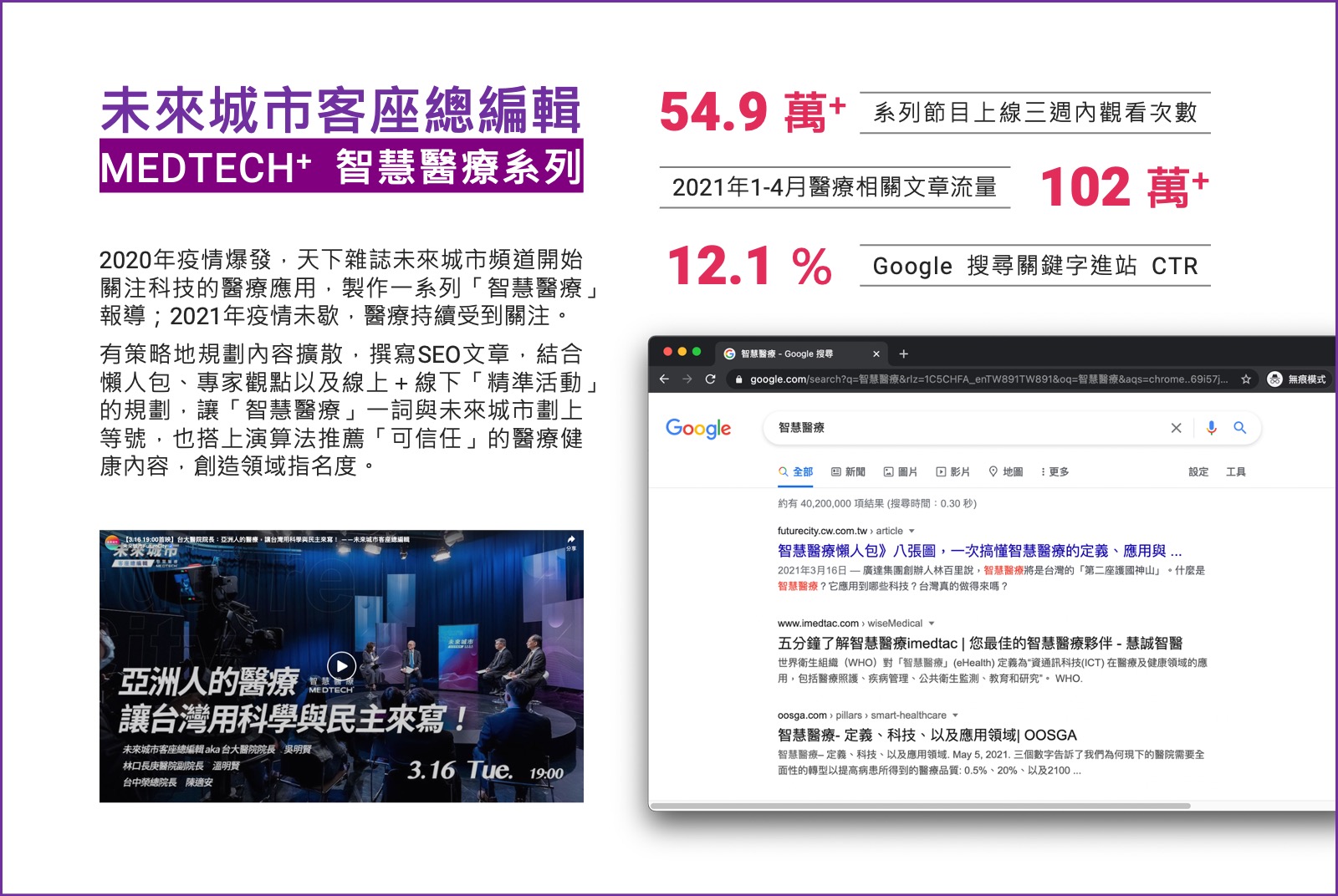 Google 搜尋「智慧醫療」第一名