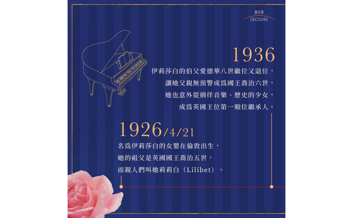 雖然伊麗莎白沒有在學校受教育，事實證明她擅長學習語言，而且還細緻地學習了憲法歷史。