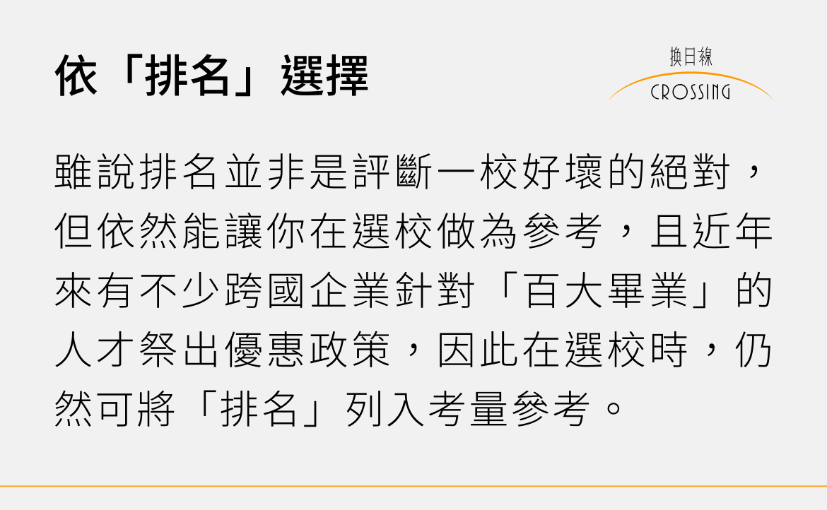 依「排名」選擇