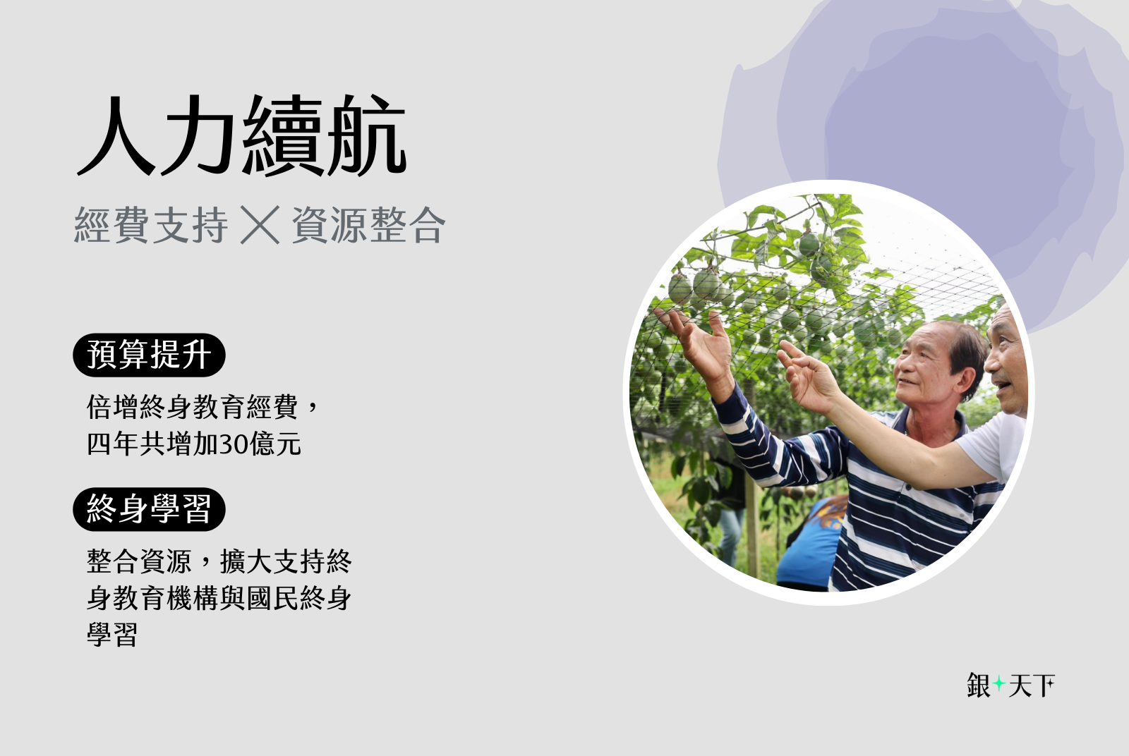 經費支持 ╳ 資源整合