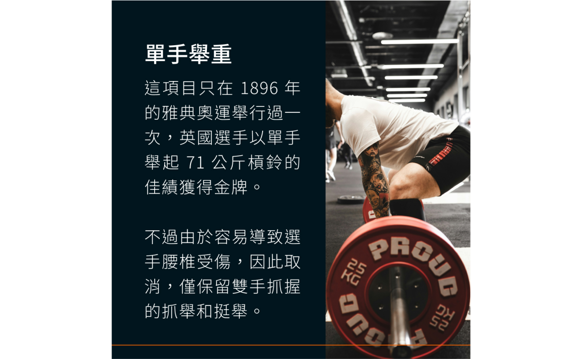 單手舉重