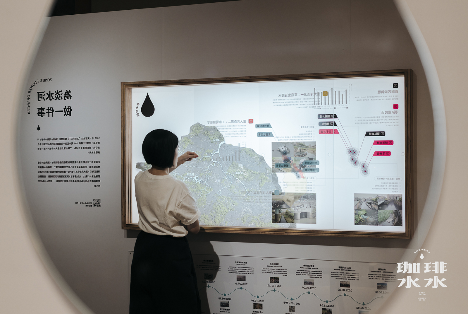 淡水河水系地圖，訴說城市與水的依存命運。