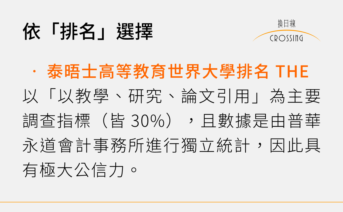 泰晤士高等教育世界大學排名 THE