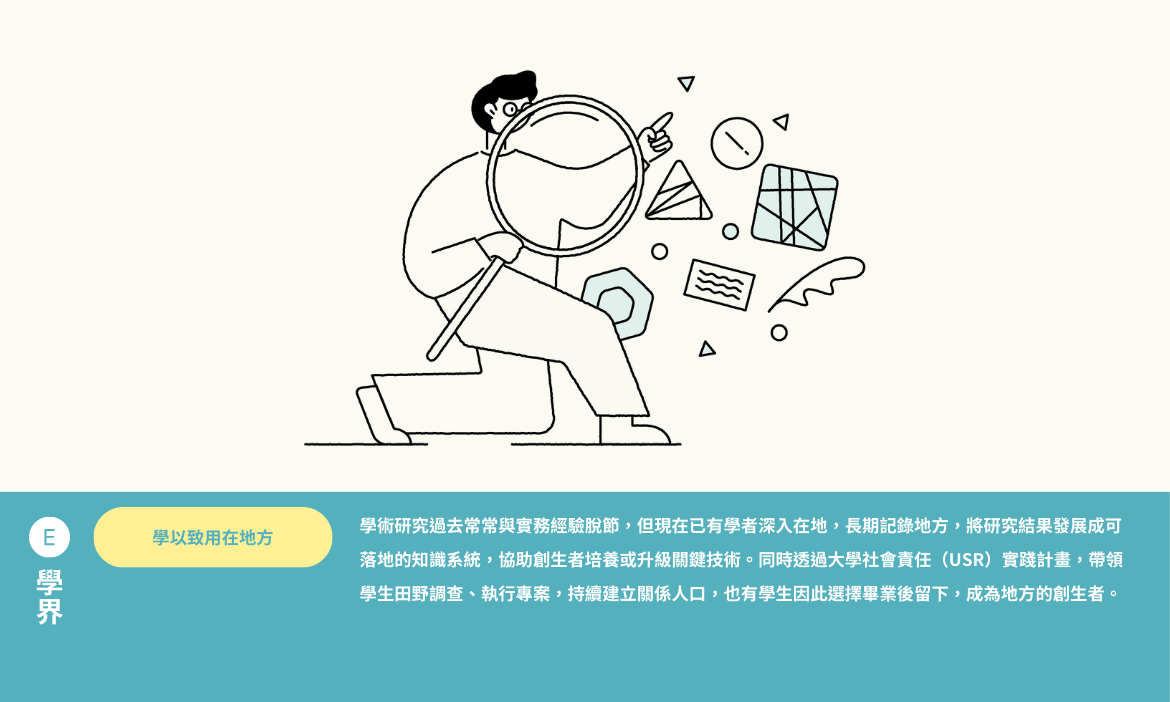 E. 學界｜學以致用在地方