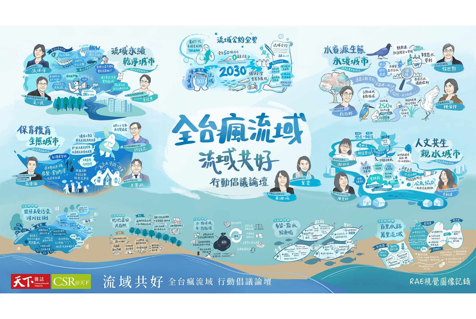 逾150流域夥伴共同宣示、四大城市對談、五大流域公民咖啡館。