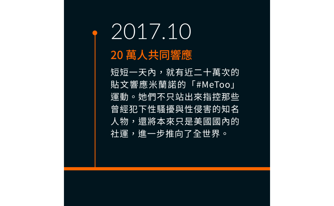 20 萬人共同響應