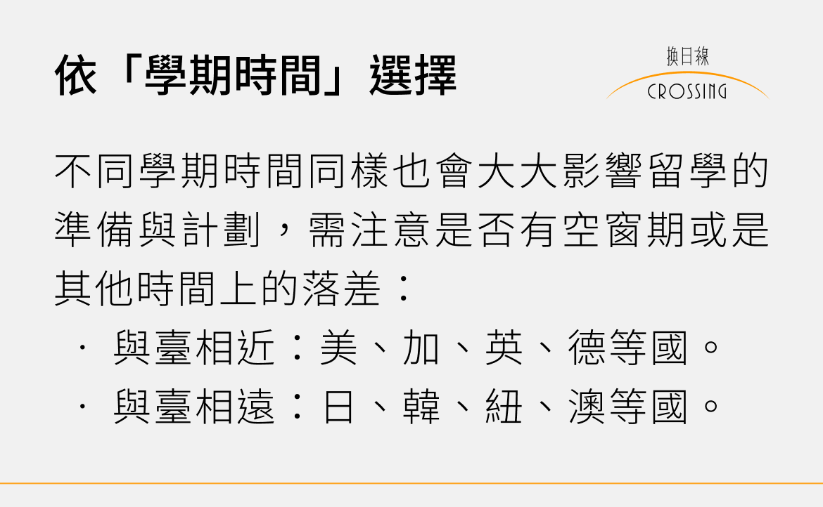 依「學期時間」選擇
