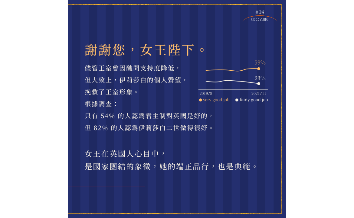 下一代的皇室會有怎樣的新氣象，且讓我們拭目以待。