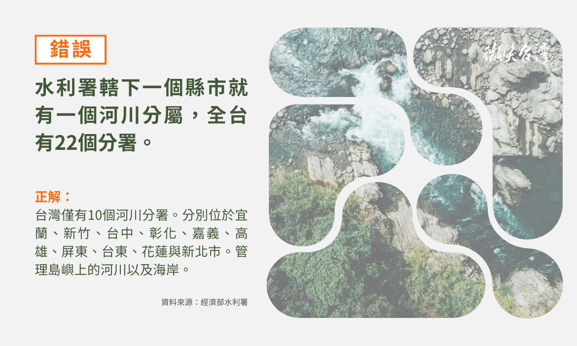 第六題：水利署轄下河川分署