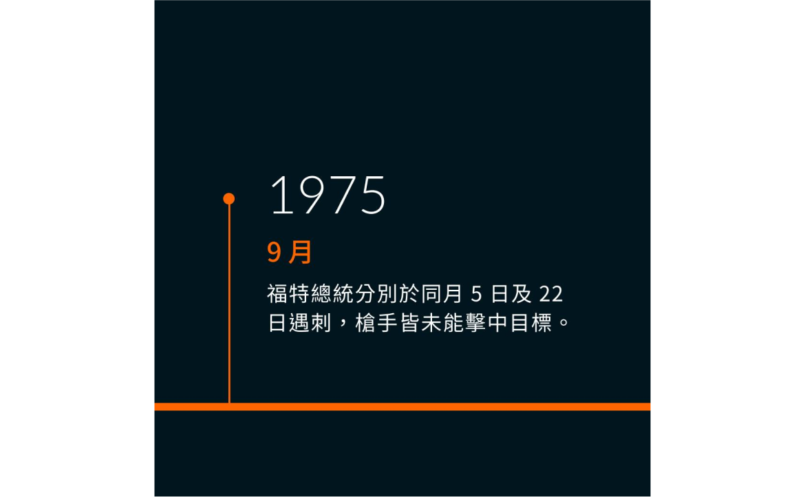 福斯總統