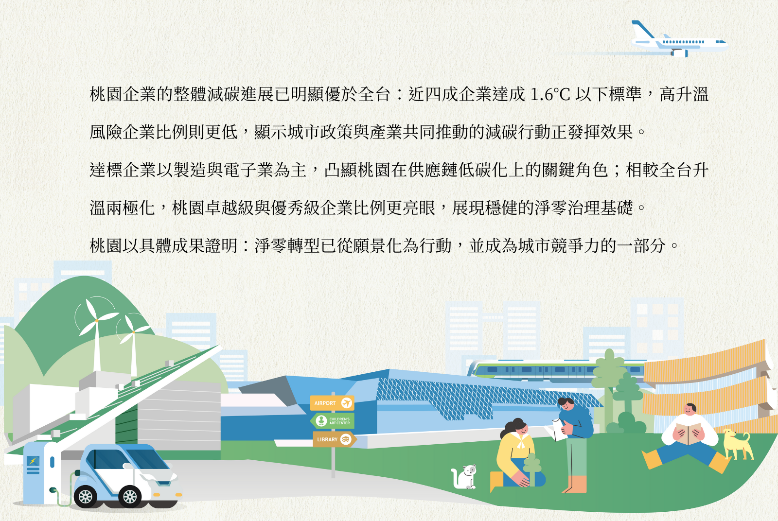 桃園企業減碳成果