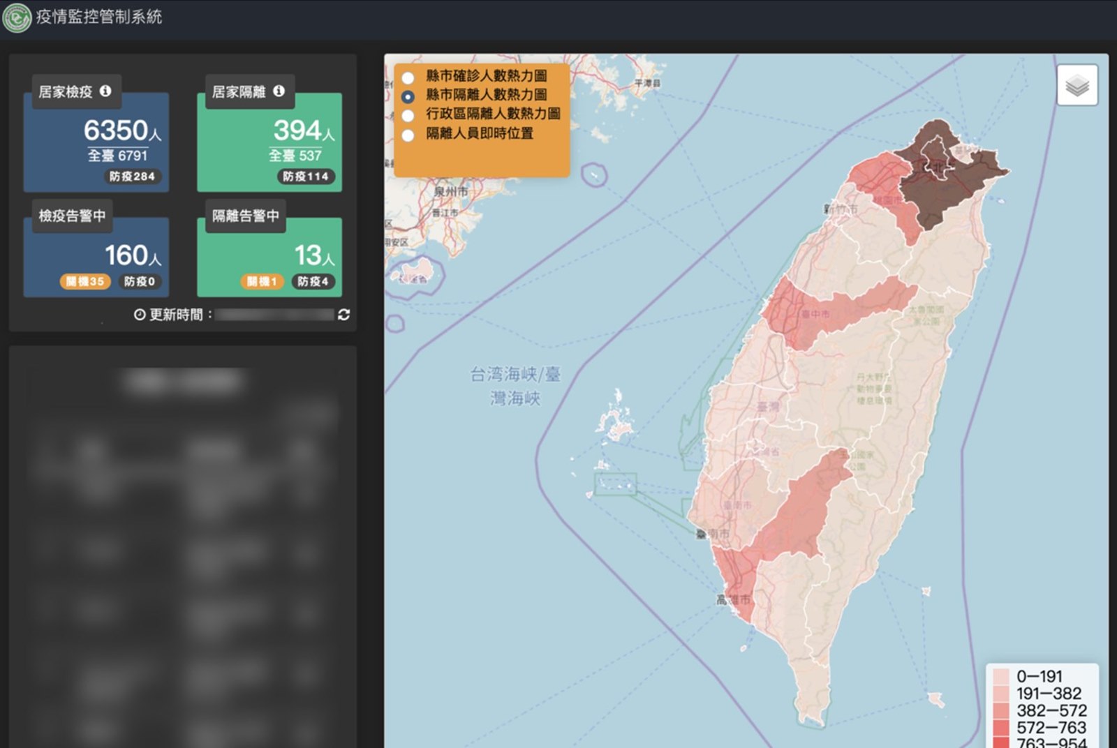 Taiwan’s epidemic prevention technology