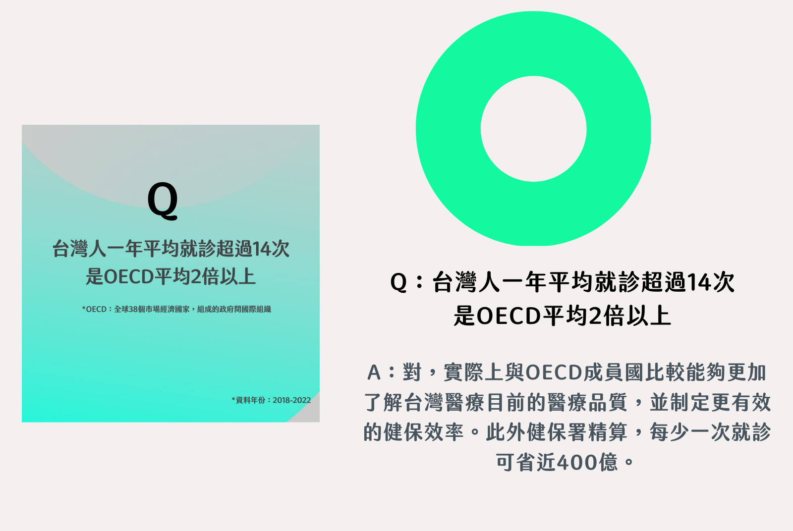 Ｑ5