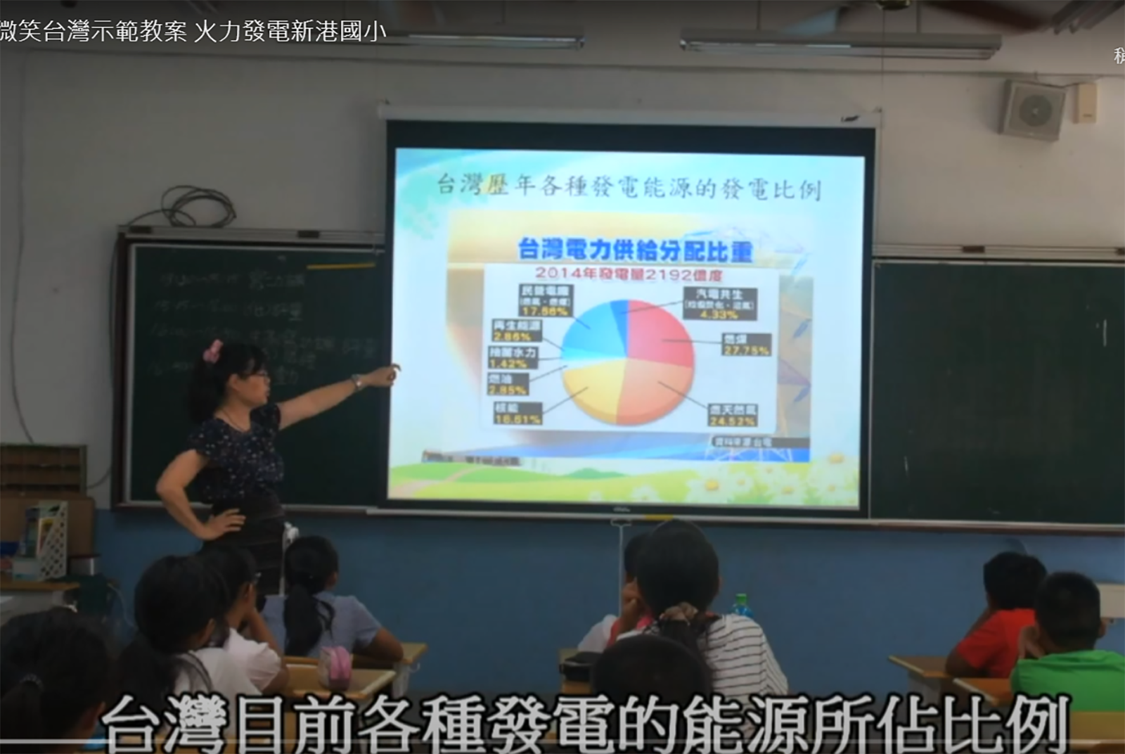 台電示範教案－興達生態電廠知多少？