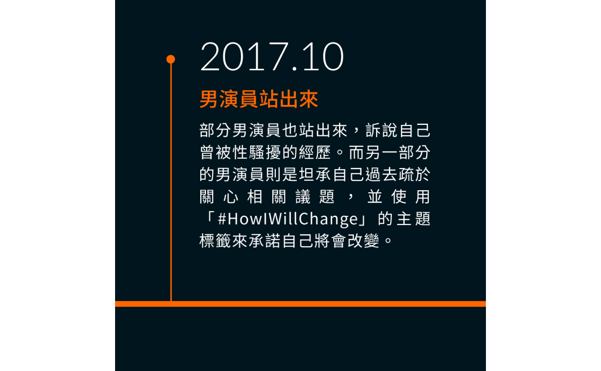 男演員站出來