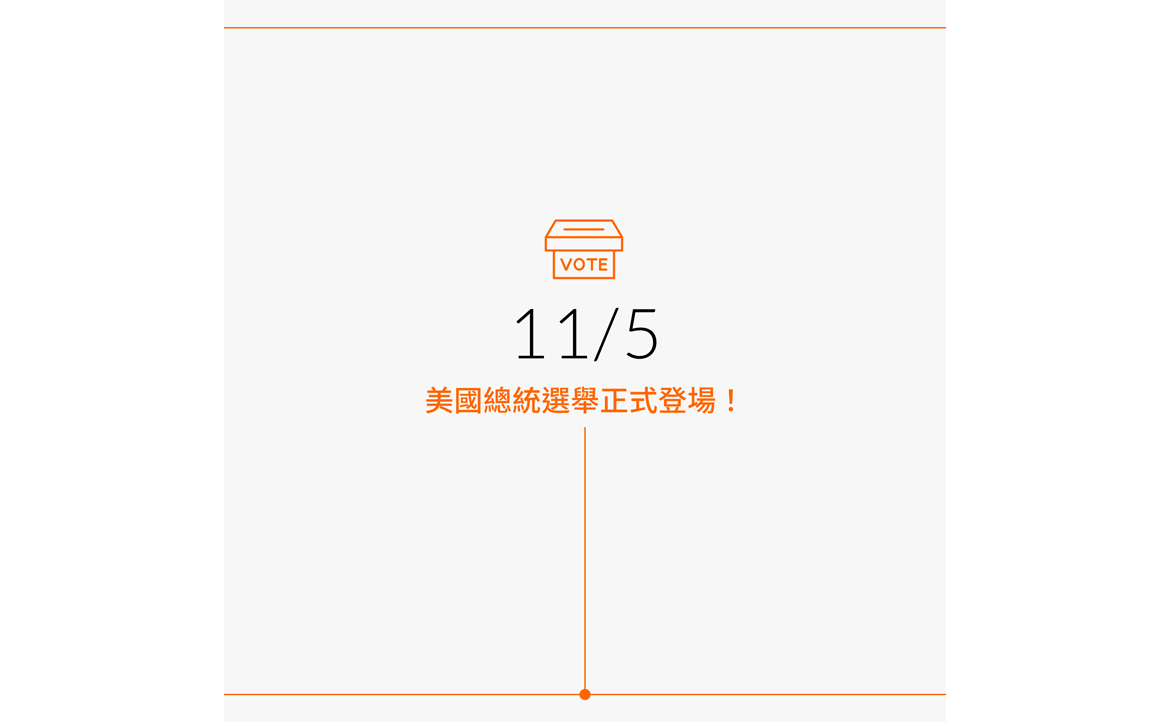 正式登場