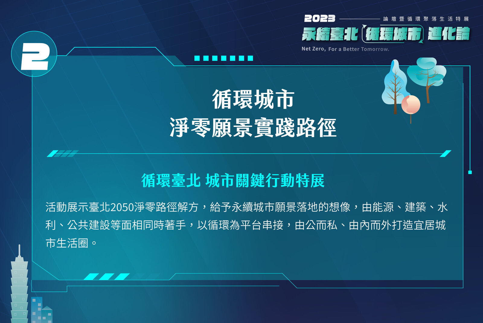 循環城市