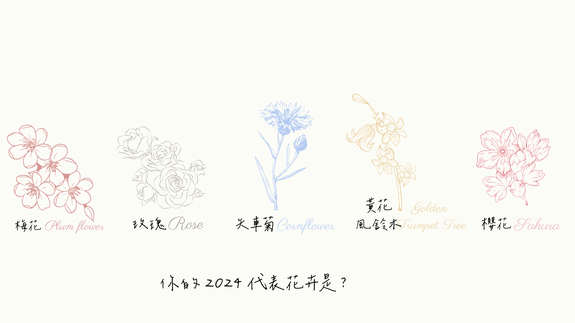 獲得五款專屬花卉療癒小語